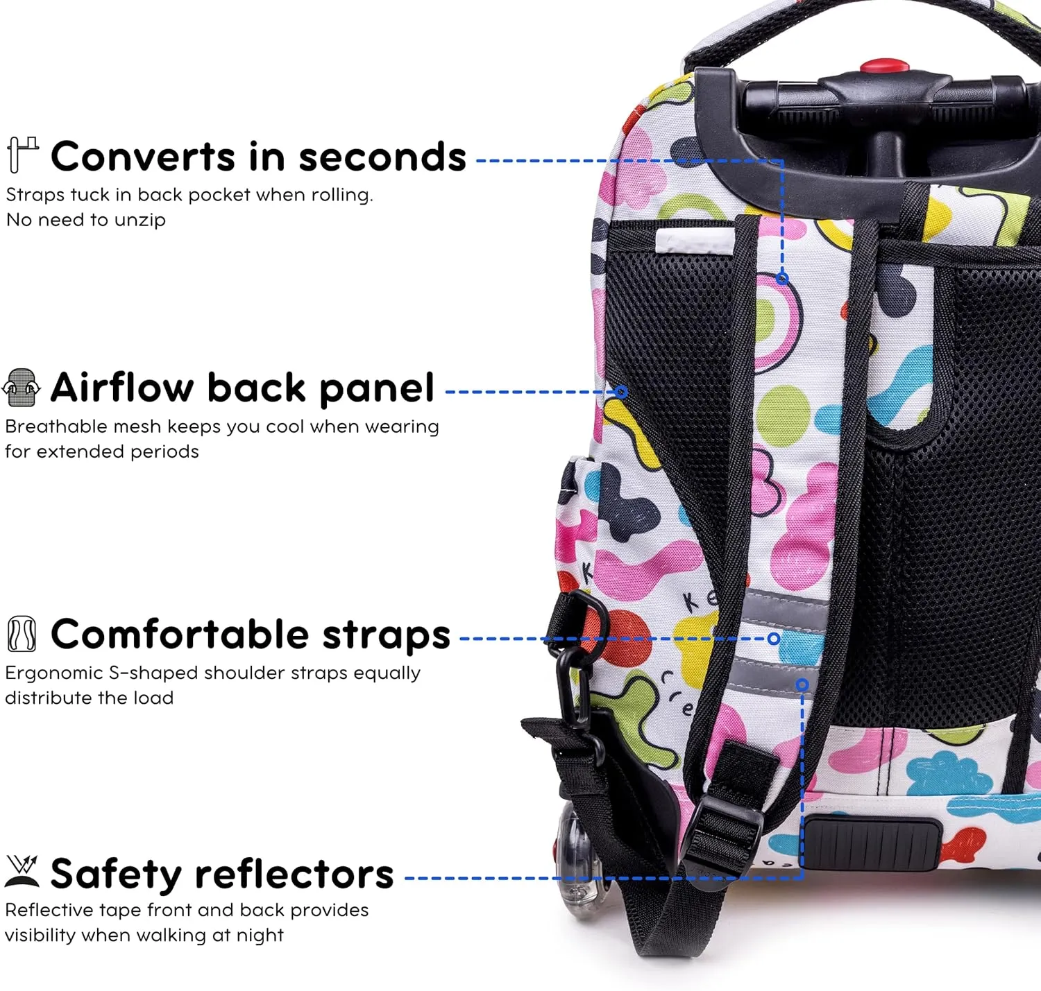 J World New York Lollipop Kids Rolling Backpack & Lunch Bag Set, Kiddo, One Size