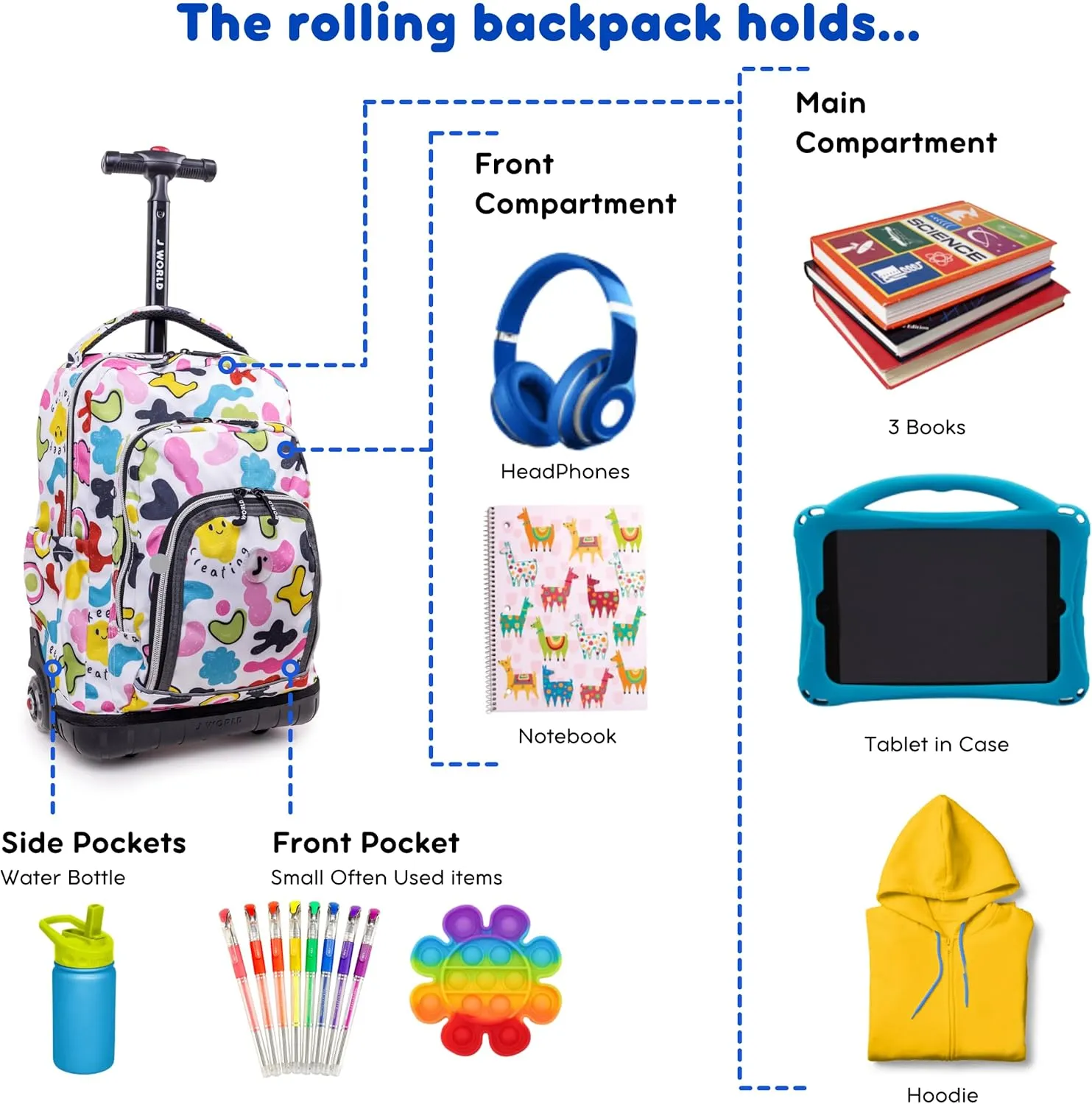J World New York Lollipop Kids Rolling Backpack & Lunch Bag Set, Kiddo, One Size