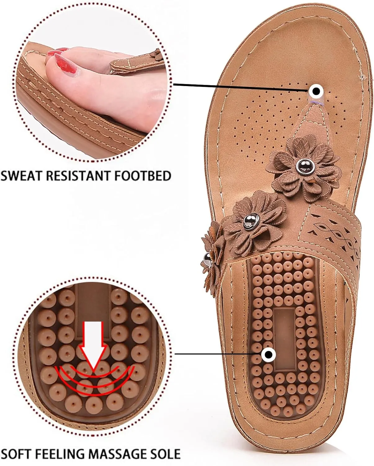 Sandals for Women Wedge Shoes Comfortable Orthopedic Sandals, Womens Dressy Summer Flip Flops Platform Footwear Casual Walking Wedges Flower Orthopedic Flip Flops