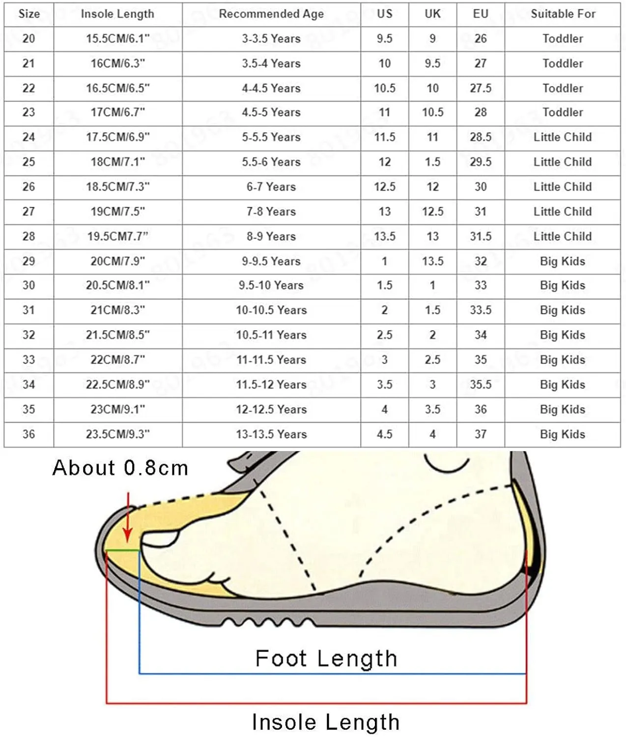 Summer and Autumn Fashion Boys Casual Leather Shoes Solid Color Lace Up Pointed Lace Up Dress Shoes Infant