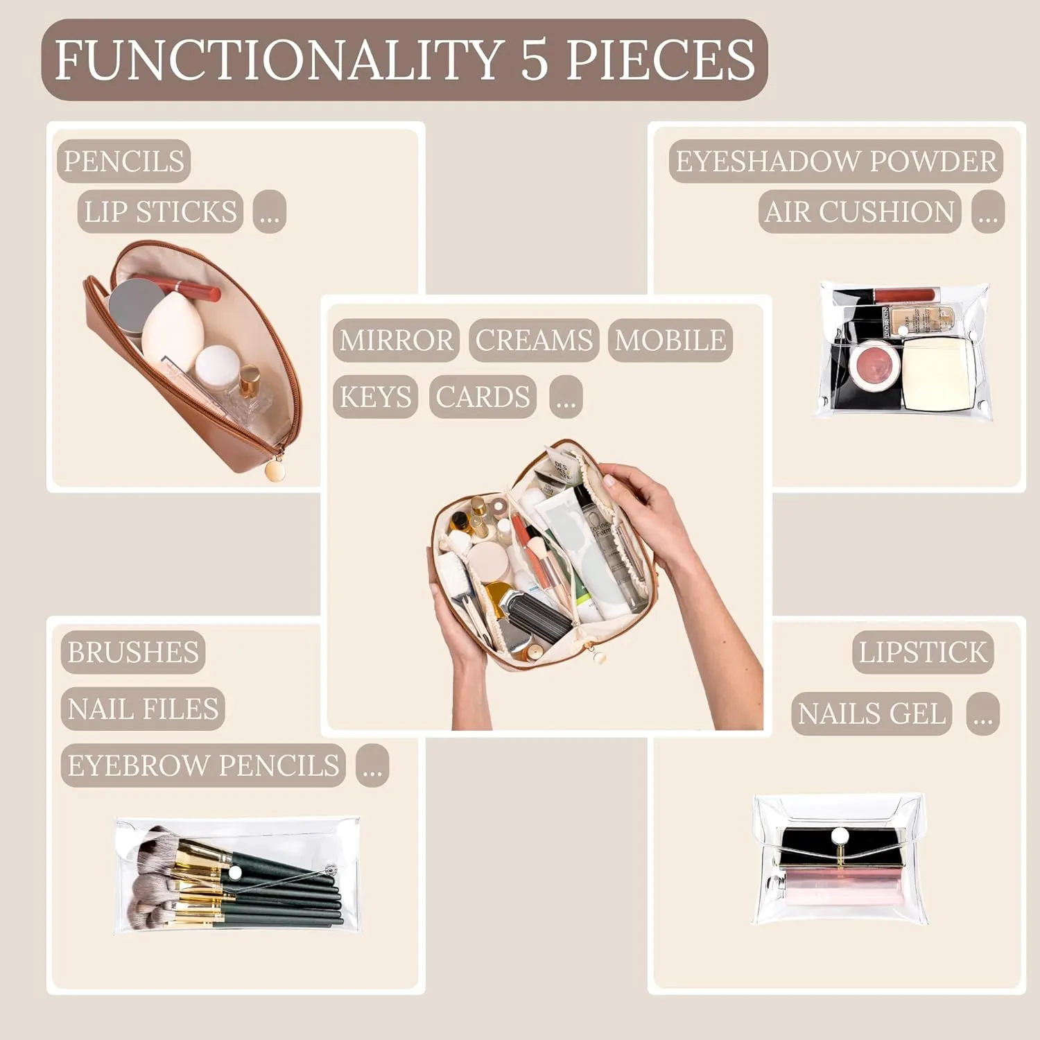 Travel Makeup Bag Waterproof Open Flat with Compartments, Large & Small Makeup Bag Organizer, PU Leather Toiletry Bag for Women, Cosmetic Bag, Make up Case Pouch, Make up Bags (5 Pieces Set)